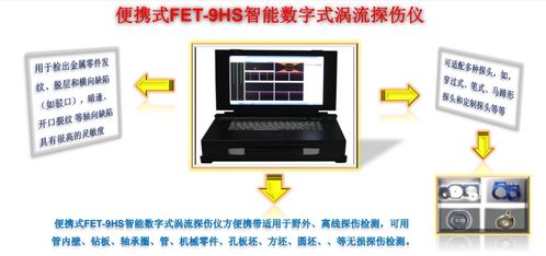 2026年無損探傷設(shè)備廠商綜合評(píng)測(cè) 技術(shù)、服務(wù)與案例深度解析